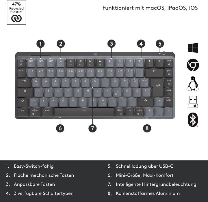 Actual product image Logitech MX Mechanical Mini (DE, Wireless)