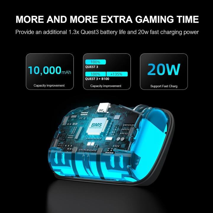Image du produit Bobovr B100 Battery Pack
