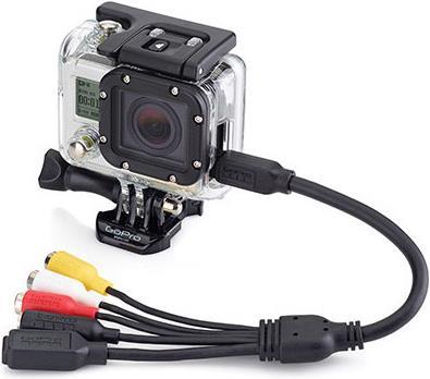 Actual product image GoPro Hero3 Skeleton housing (Hero 3, Hero 3+)