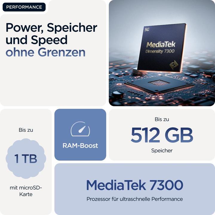 Produktbild Motorola Edge 60 (512 GB, Pantone Gibraltar Sea, 6.67", Dual SIM, 50 Mpx, 5G)