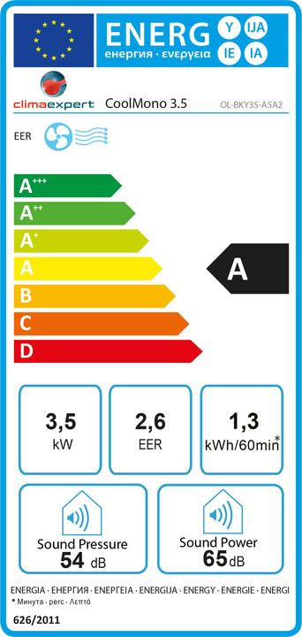 Energie-Label Climaexpert Cool Mono 3.5 Eco (50 m², 12000 BTU/h)