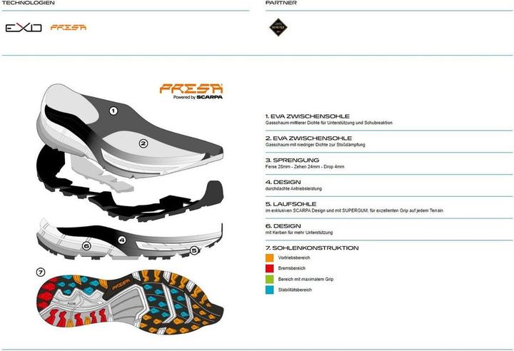 Produktbild Scarpa Golden Gate ATR GTX (43.5)