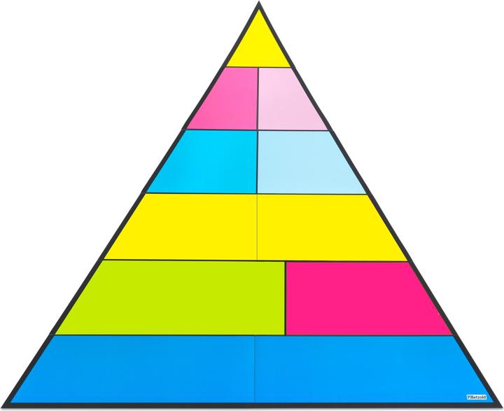 Immagine prodotto Betzold Piramide alimentare e 50 immagini, set magnetico (Ceco)