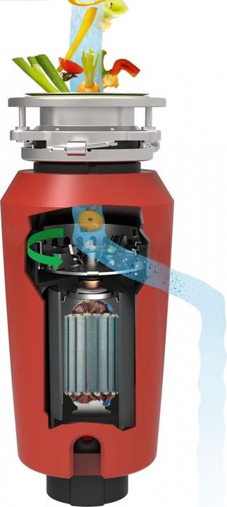 Produktbild Franke Elite Slimline Abfallzerkleinerer