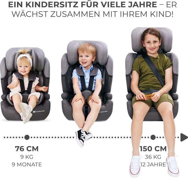Actual product image KinderKraft Comfort Up (Child seat, ECE R129/i-Size Standard)
