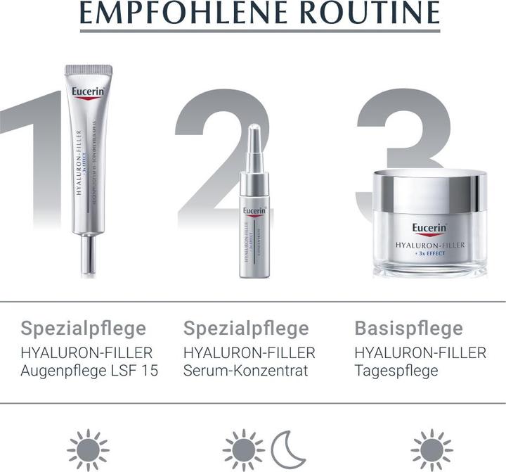 Produktbild Eucerin HYALURON-FILLER Tag LSF 15 für trockene Haut Nachfüllkapsel (50 ml, Tagescreme, SPF 15)