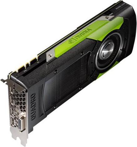 Actual product image PNY Quadro M6000 (24 GB)