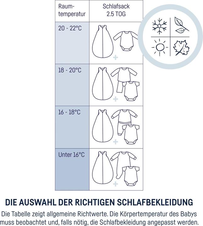 Image du produit Julius Zöllner Sac de couchage bébé toute l'année Organic Sunshine 70 cm (70 cm, 2.5 TOG)