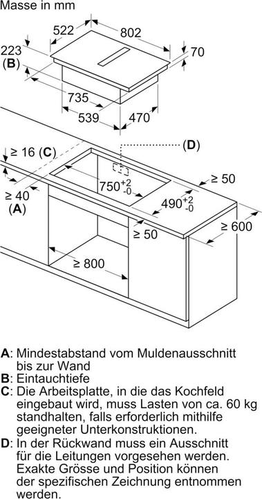 Actual product image Bosch Hausgeräte PVQ811F15E