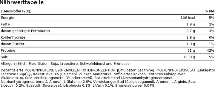 Nährwerte und Zutaten Biotech USA 100 Pure Whey (Erdbeere, 1 Stk., 2270 g)