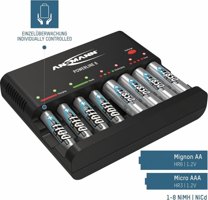 Produktbild Ansmann Powerline 8 (1 Stk., AAA, AA, Ladegerät ohne Akku)