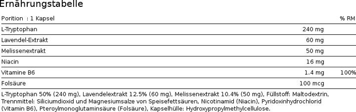 Nährwerte und Zutaten Phytopharma L-Tryptophan (60 Stück, Kapseln, 60 g)