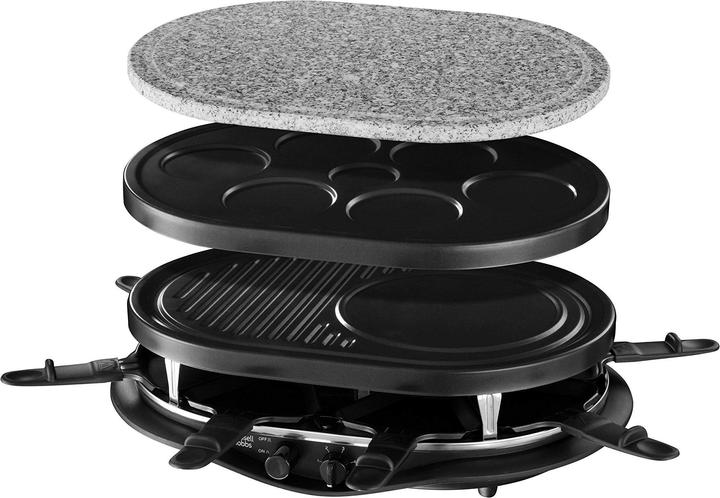 Actual product image Russell Hobbs Fiesta