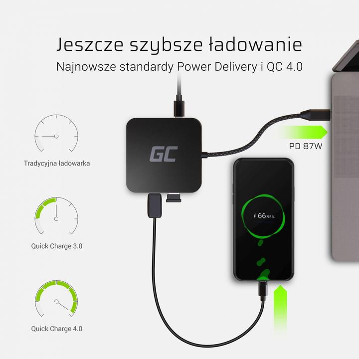 Actual product image GreenCell AK61 (USB-C, 4 Ports)