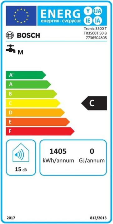 Energy Label Bosch Home Comfort Hot water tank