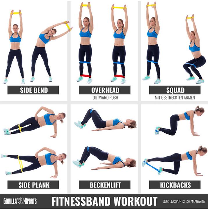 Produktbild Gorilla Sports Resistance Band (2.08 m, Mittel)