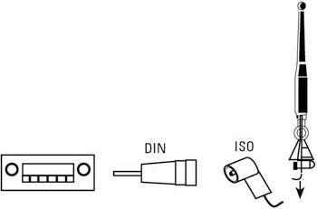 Actual product image Hama Car antenna adapter, plug DIN - coupling ISO