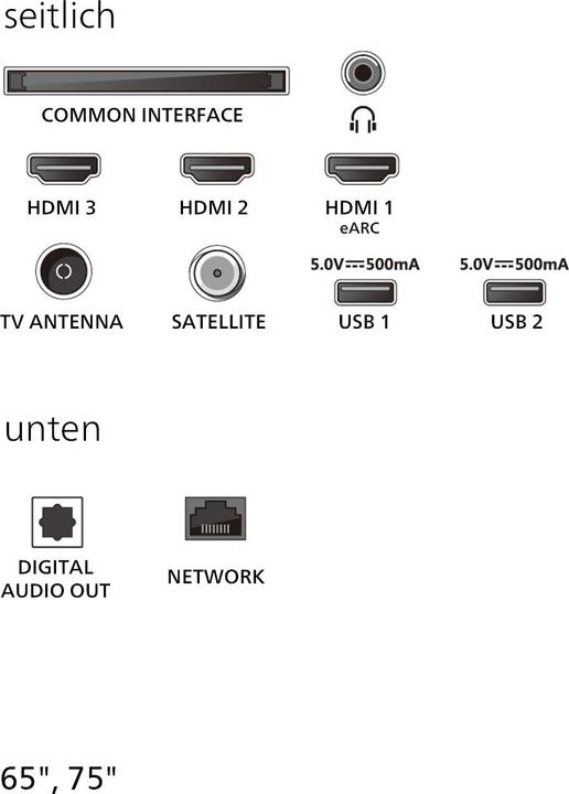 Actual product image Philips 65PUS7800/12 (65", PUS7800, QLED, 4K, 2025)