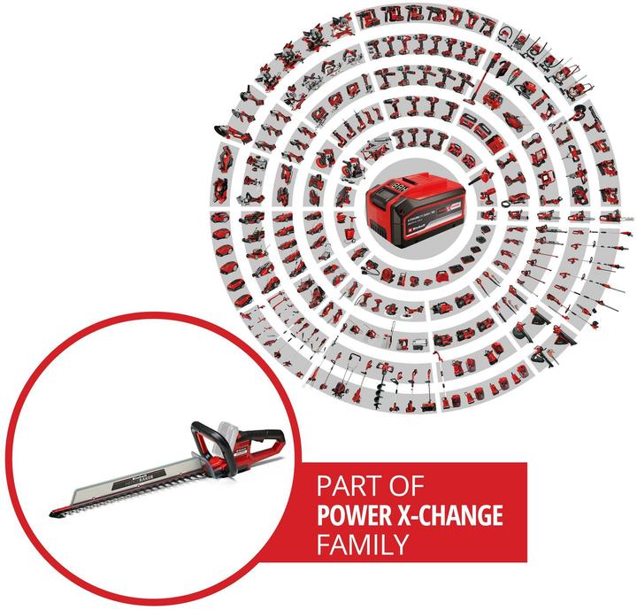 Image du produit Einhell Arcurra (Taille-haies sans fil)