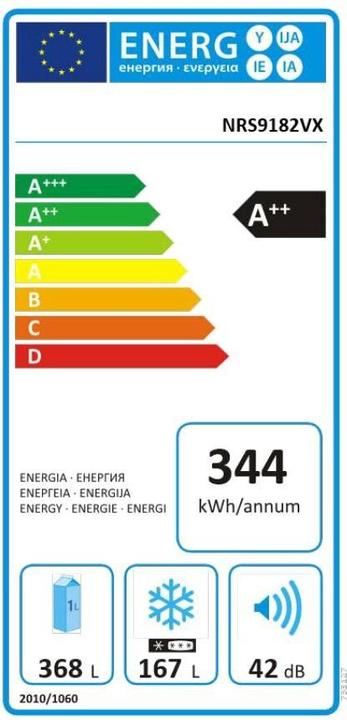 Energie-Label Gorenje NRS 9182 VB (562 l)