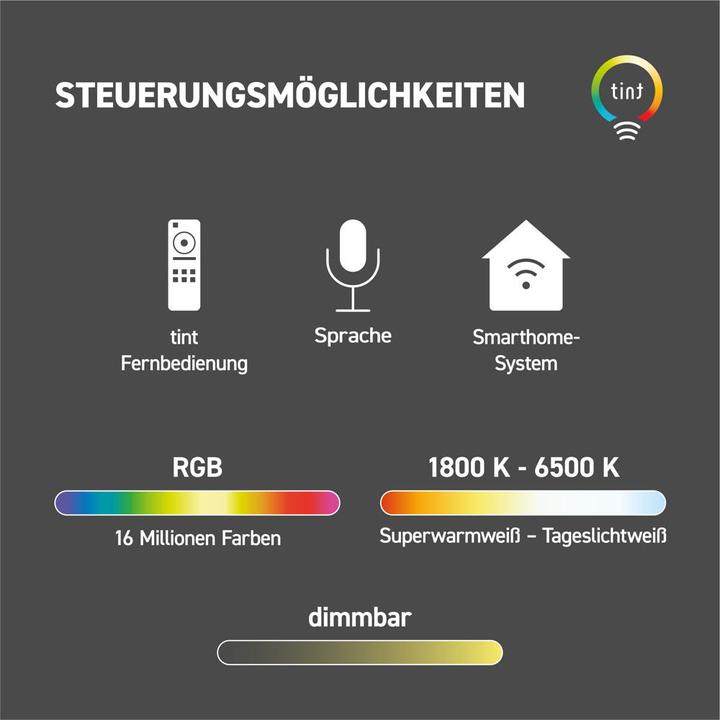 Energy Label Müller Licht Light LED Stripe tint Illuminant 18 W RW (RGBW, 300 cm, Indoor)