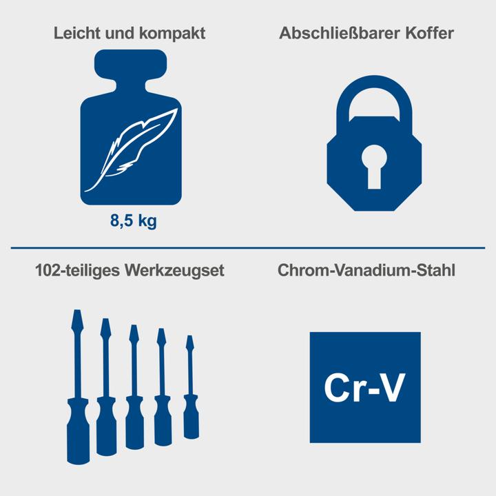 Actual product image Scheppach Hand tool set TB150 in metal case 101 pcs. (101 pieces)