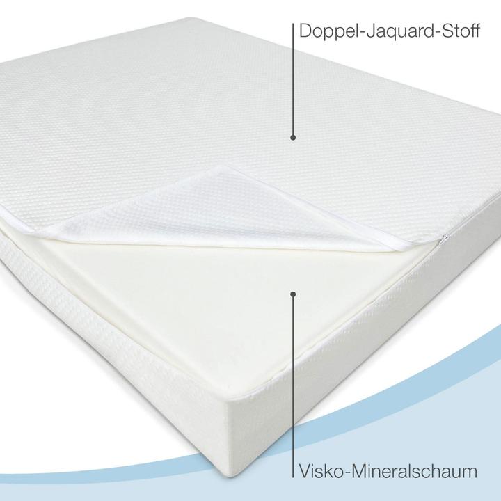 Immagine prodotto Bestschlaf Matratzenkeil »Reflux« (90 x 100 cm)