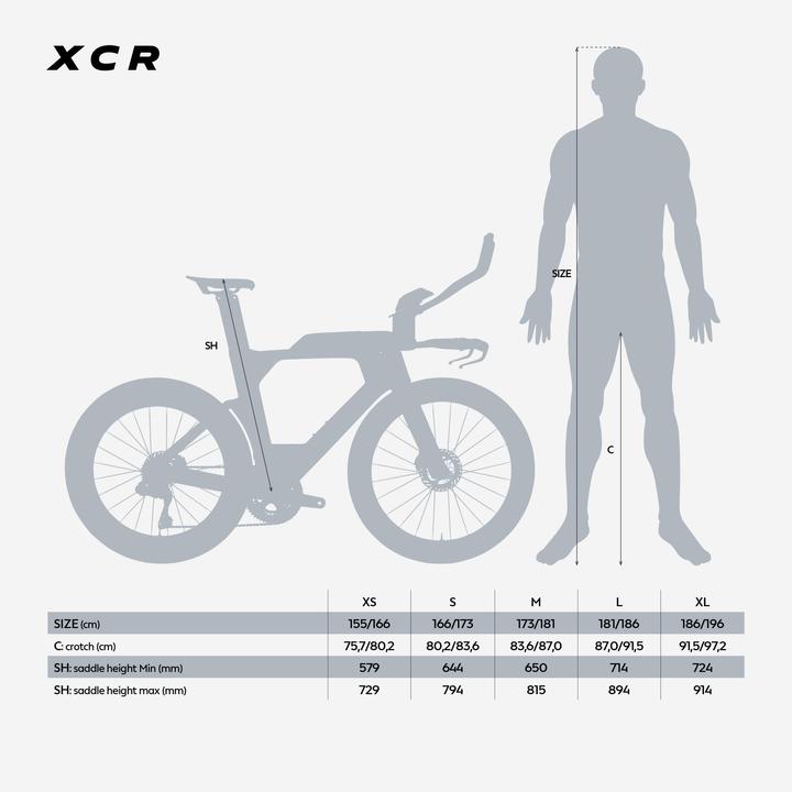 Produktbild Van rysel XCR Triathlon Ultegra DI2