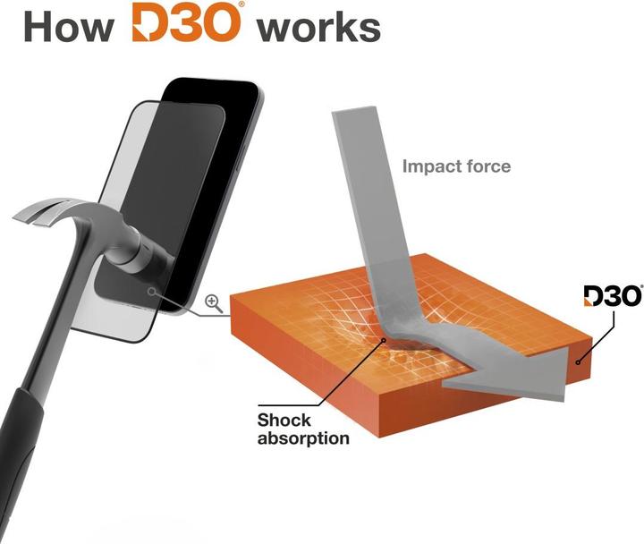 Actual product image Hama Extreme Protect (1 Piece, Samsung Galaxy S25 Edge)