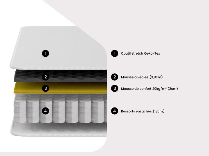 Actual product image Dreamea Altier (120 x 190 cm, Spring core)