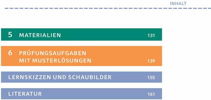 Actual product image Faust I von Johann Wolfgang von Goethe - Textanalyse und Interpretation (German, Johann Wolfgang of Goethe, Ruediger Bernhardt, 2024)