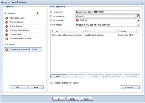 Actual product image Eaton epdu managed C20