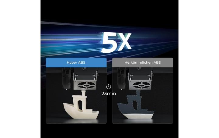 Produktbild Creality Filament (ABS, 1.75 mm, 1000 g, Weiss)