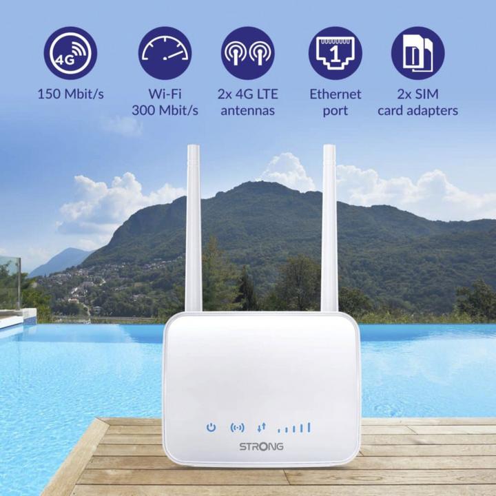 Actual product image Strong 4G LTE 350M WLAN Router