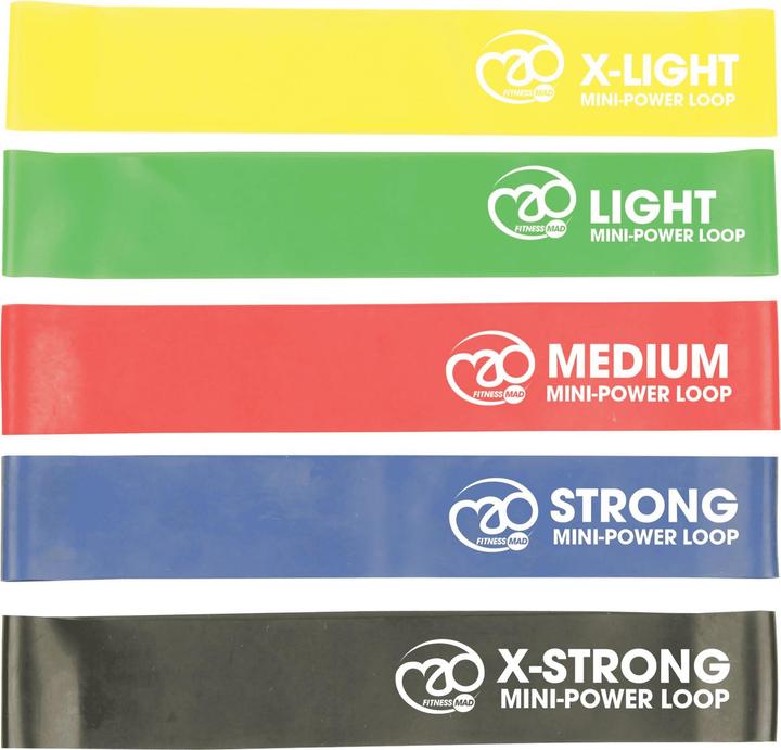 Actual product image Fitness Mad Resistance band Mini Power Set (5-pack) (0.35 m)