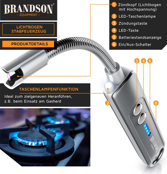 Actual product image Brandson Candle lighter