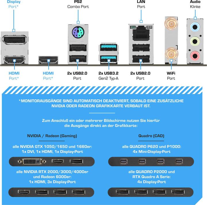 Produktbild Kiebel Panorama XL 14 (Core i9-14900KF, 32 GB, 2000 GB, GeForce RTX 4080 SUPER)