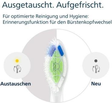 Actual product image Philips Sonicare W2 Optimal White (4 x)