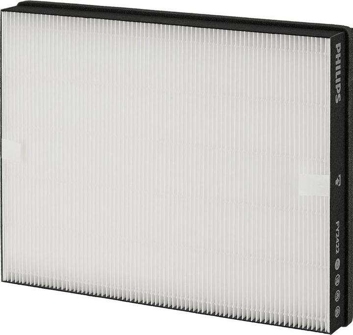 Actual product image Philips Hepa filter FY2422 CP6733/01 424121086211