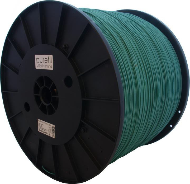 Mint turquoise RAL 6033