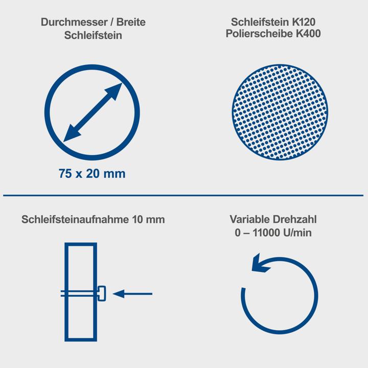 Image du produit Scheppach Ponceuse double avec arbre flexible HG35 (Meuleuse d'établi, 120 W)