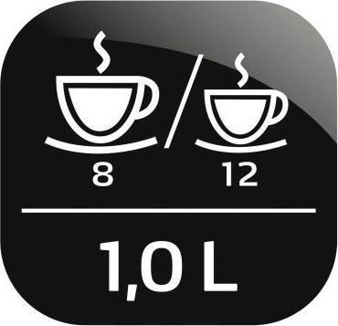 Actual product image Melitta Easy II Therm