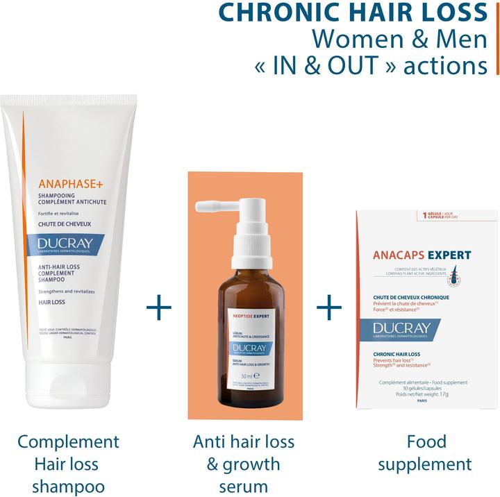 Produktbild Ducray Neoptide Expert (100 ml)