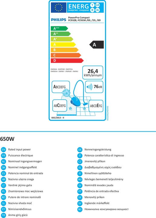 Energy Label Philips PowerPro Compact 3000 series