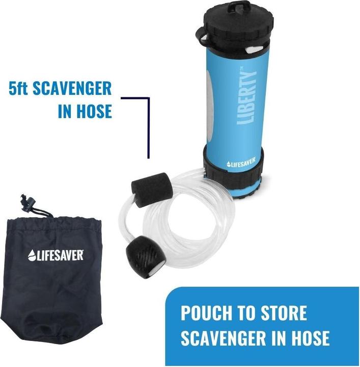 Actual product image LifeSaver Liberty water filter, Blue (0.40 l)