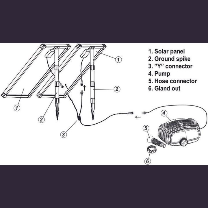 Immagine prodotto Esotec r Sistema di flusso impostato pompa ADRIA