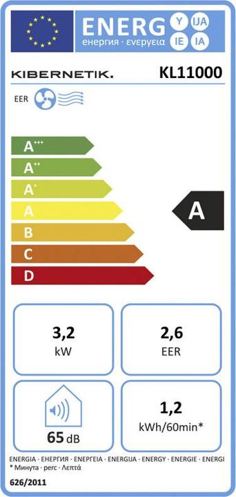 Etichetta energetica Kibernetik Condizionatore FSP (55 m², 10918.85 BTU/h)