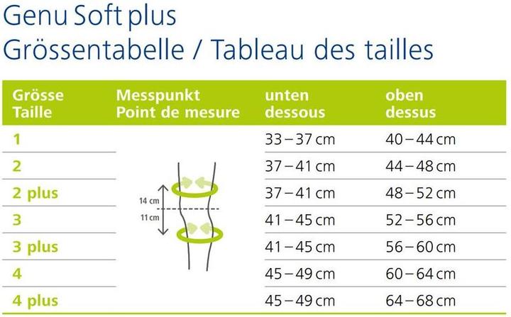 Immagine prodotto DermaPlast Attivo Genu Soft plus (3L)
