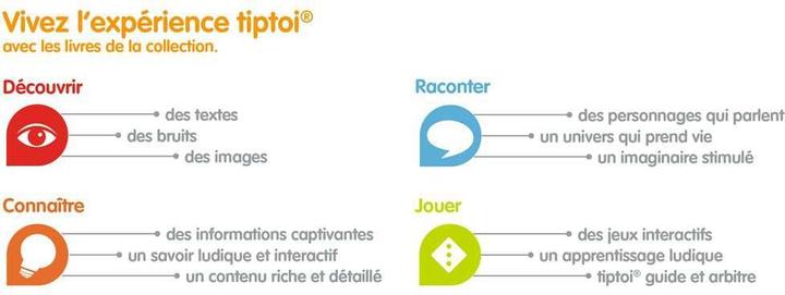 Image du produit tiptoi Je découvre les Pirates (Français, Collectif)