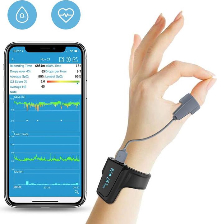 Image du produit Pulox Checkme O2